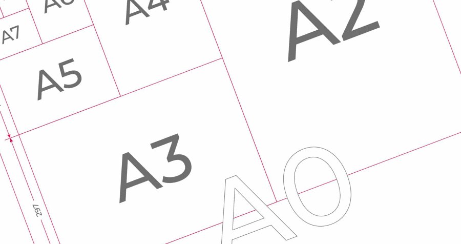 Decoding paper sizes, A4, A3, A1 etc