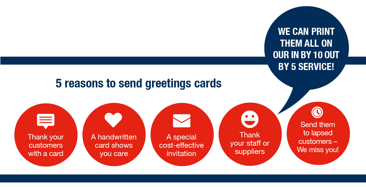 5 reasons to send bespoke greetings cards